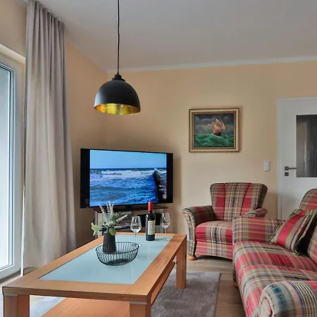 Wellenspiel 奥斯特巴特宁哈根